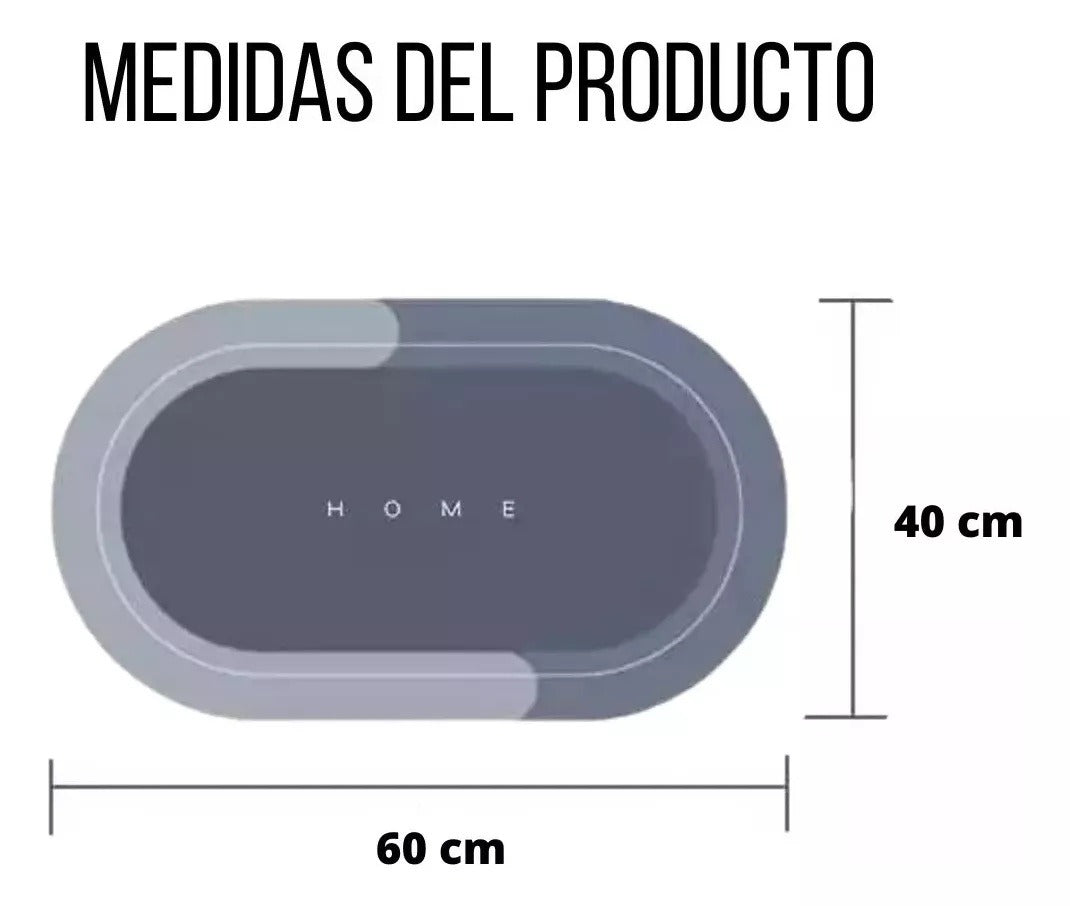 Tapete Antideslizante y Absorbente.